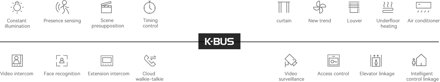 K-BUS smart lighting system diagram